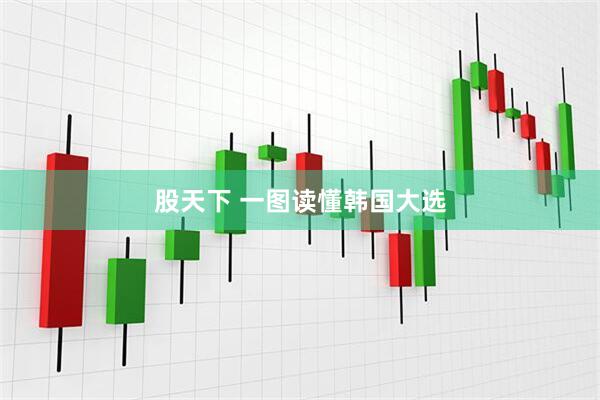 股天下 一图读懂韩国大选