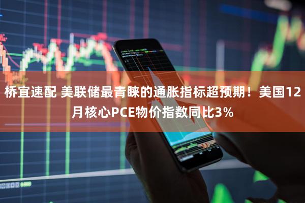 桥宜速配 美联储最青睐的通胀指标超预期！美国12月核心PCE物价指数同比3%